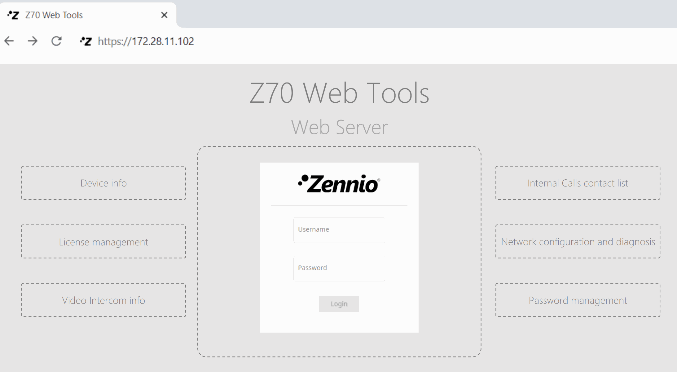 Odoo afbeelding en tekstblok